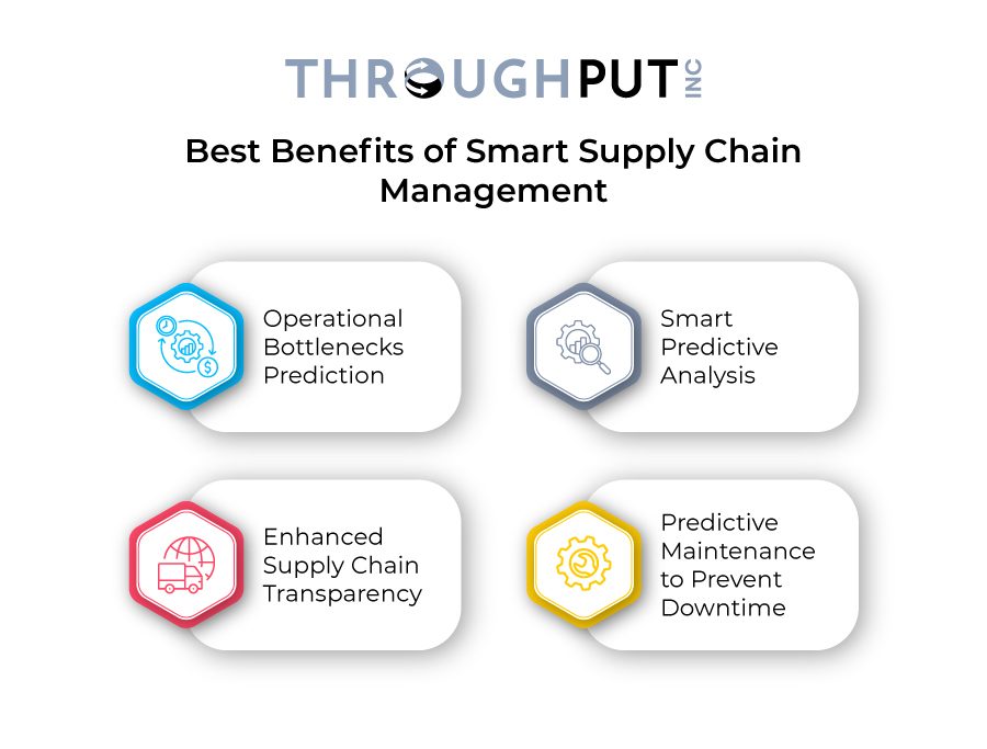 Best Benefits of Smart Supply Chain Management