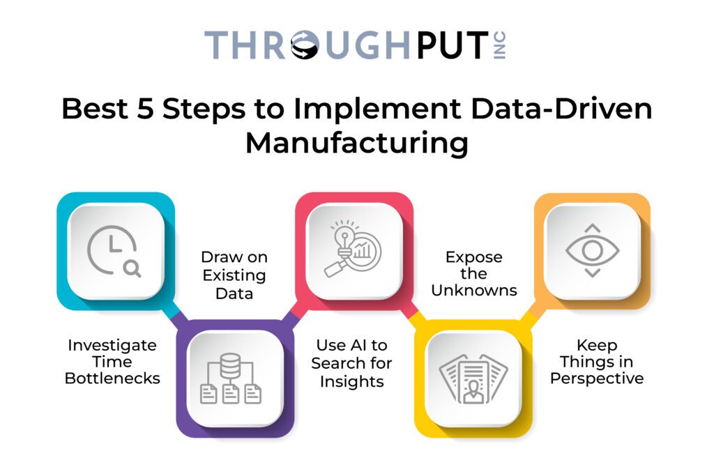 Best 5 Steps to Implement Data-Driven Manufacturing