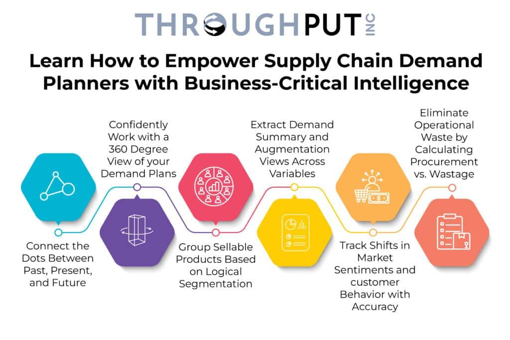 Learn How to Empower Supply Chain Demand Planners with Business-Critical Intelligence