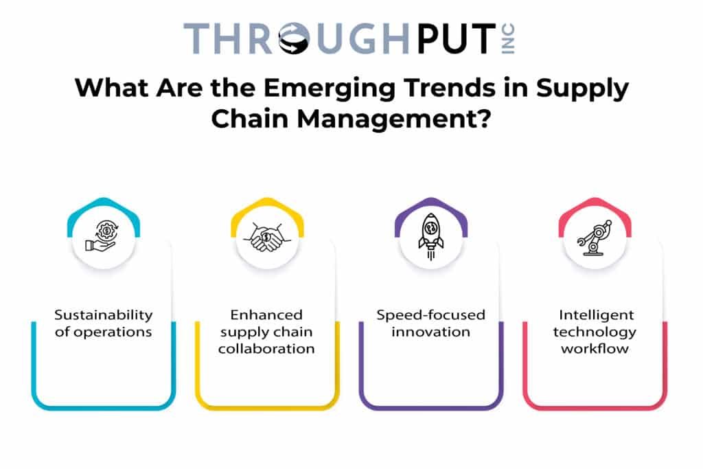 What Are the Emerging Trends in Supply Chain Management?