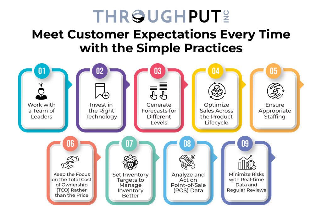 Meet Customer Expectations Every Time with the Simple Practices