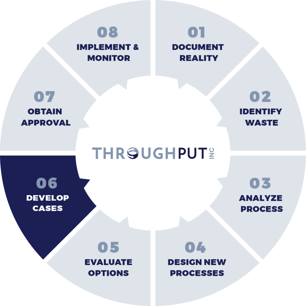 ThroughPut - Solving the World's Biggest Operational Problems with AI