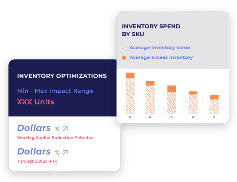 Capacity Planning Software to Free Up Capacity & Cash Flow to Meet ...