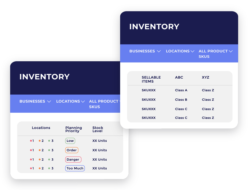 Inventory Planning Solution - ThroughPut