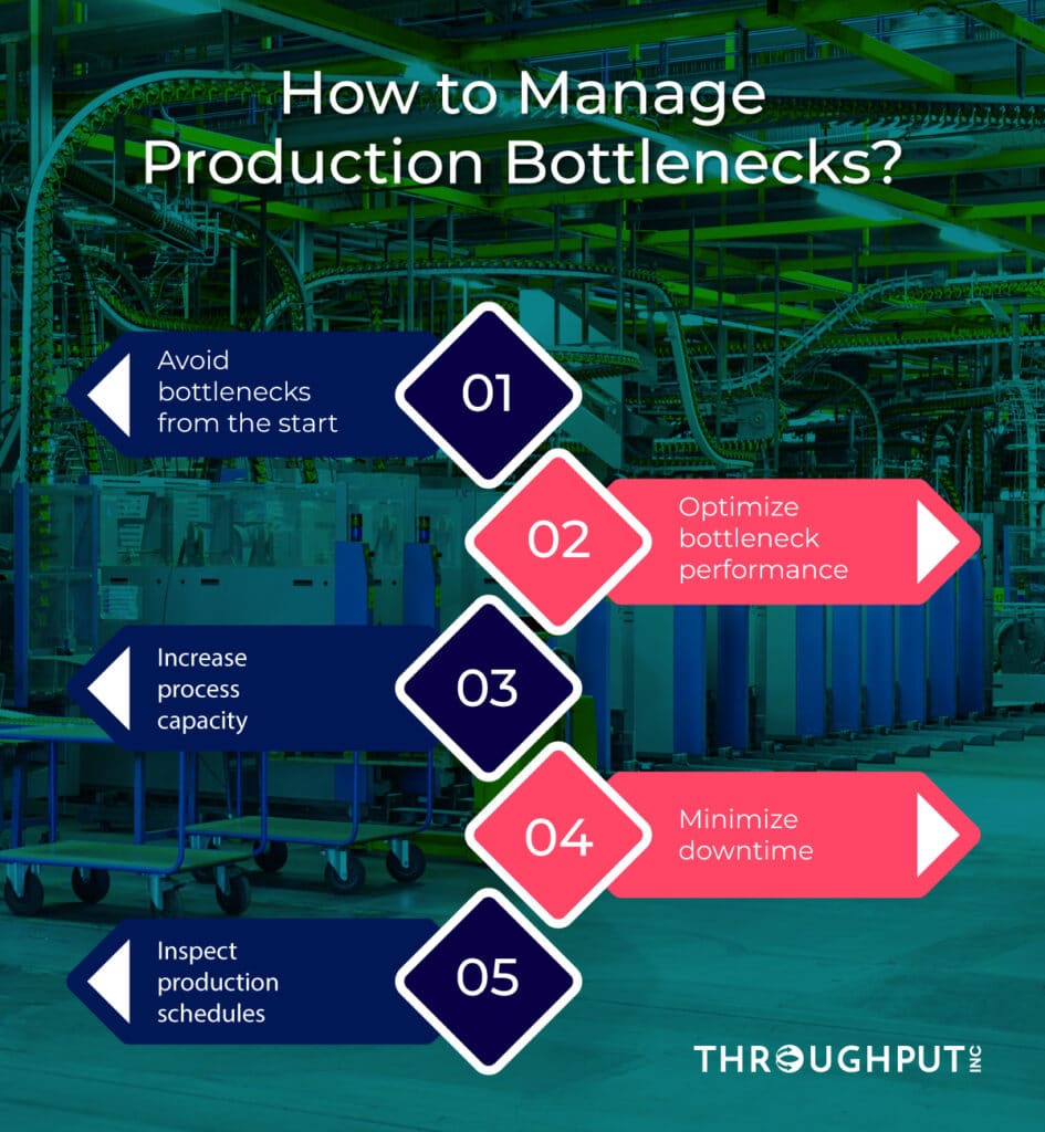 Five ways to manage bottlenecks in manufacturing