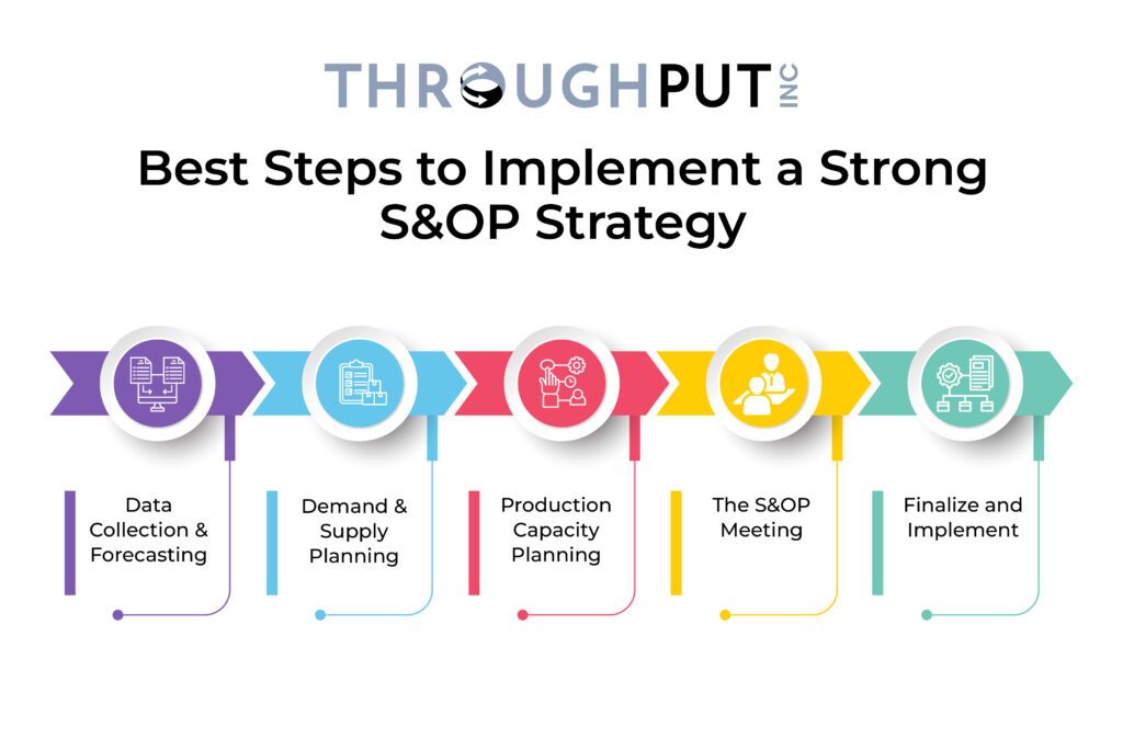 Best Steps to Implement a Strong Sales and Operations Planning Strategy