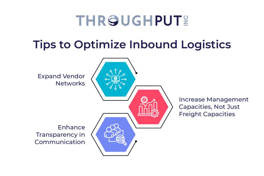 Tips to Optimize Inbound Logistics