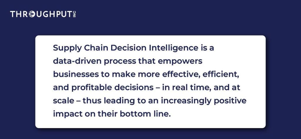 Definition of supply chain decision intelligence