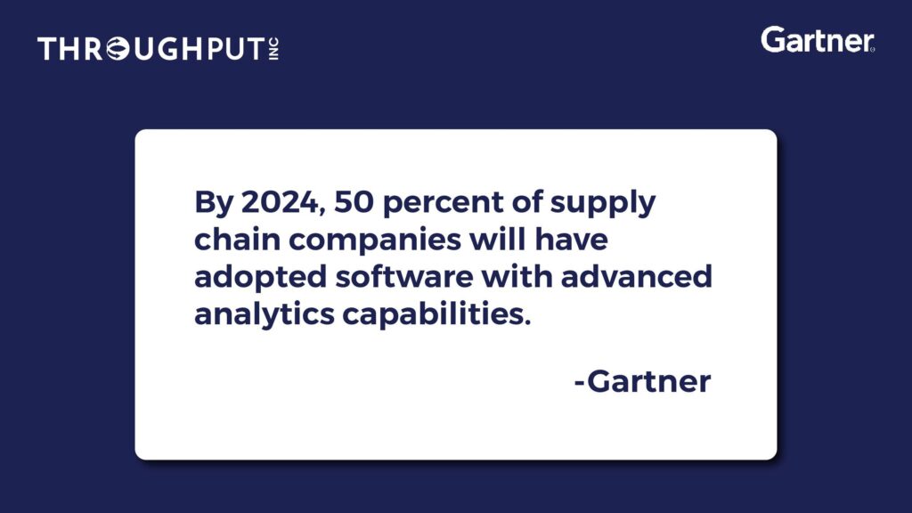 Gartner statistics on Advanced supply chain analytics