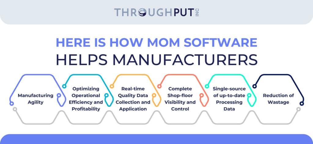 How manufacturing operations management software helps