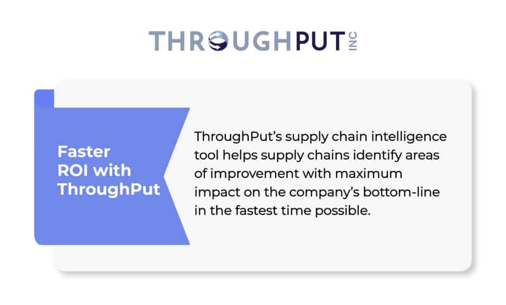 ThroughPut's supply chain intelligence