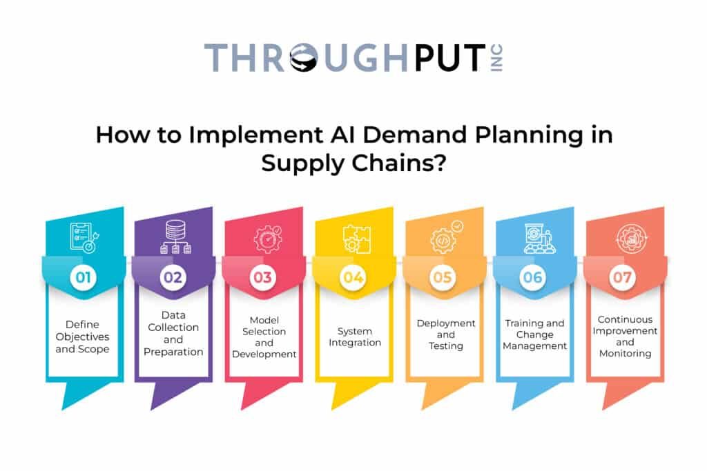 How to Implement AI Demand Planning in Supply Chains?