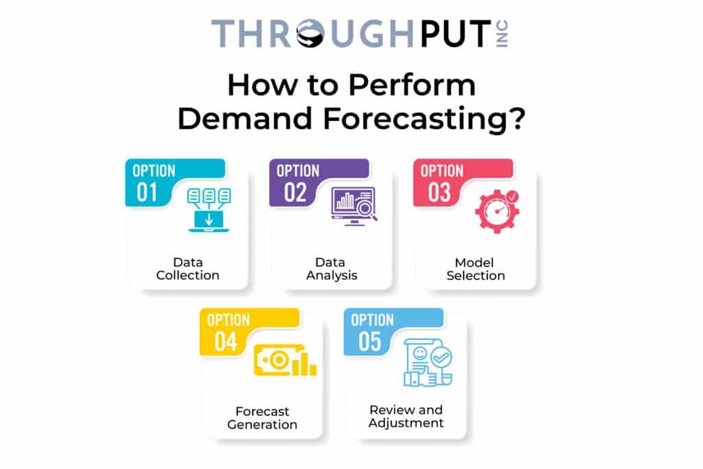 How to Perform Demand Forecasting?