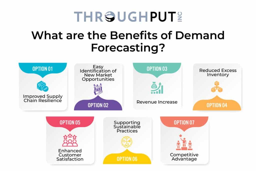 What are the Benefits of Demand Forecasting?