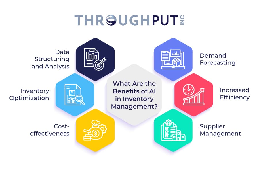 What Are the Benefits of AI in Inventory Management?