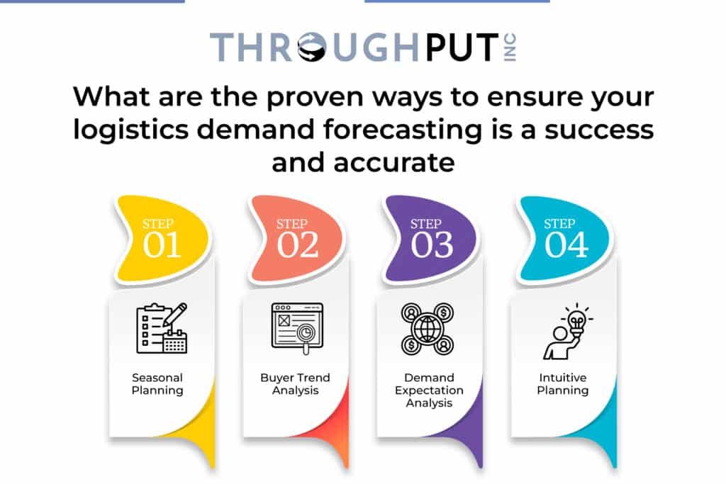 What are the proven ways to ensure your logistics demand forecasting is a success and accurate?