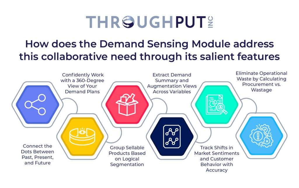 How does the Demand Sensing Module address this collaborative need through its salient features