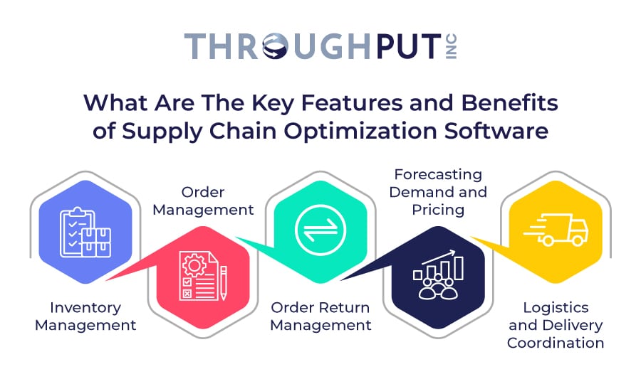 What Are The Key Features and Benefits of Supply Chain Optimization Software?