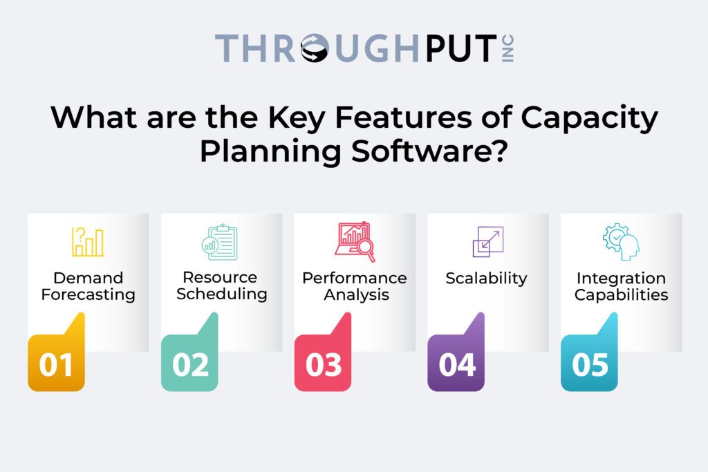 What are the Key Features of Capacity Planning Software?