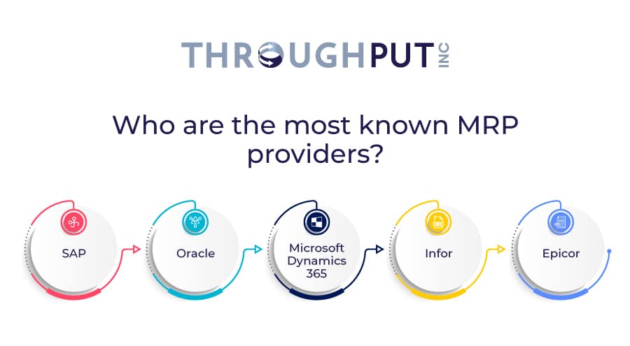 Who are the most known MRP providers?