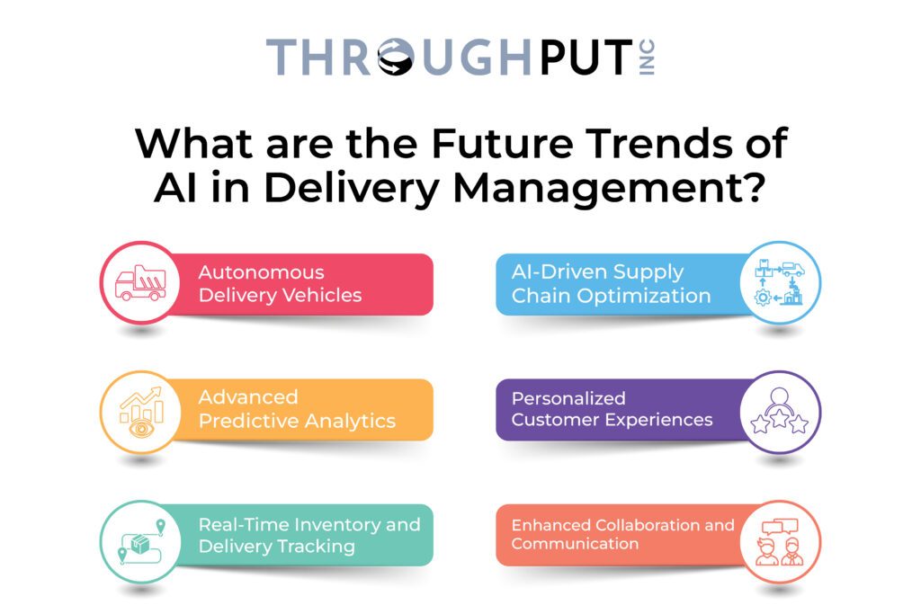 What are the Future Trends of AI in Delivery Management?