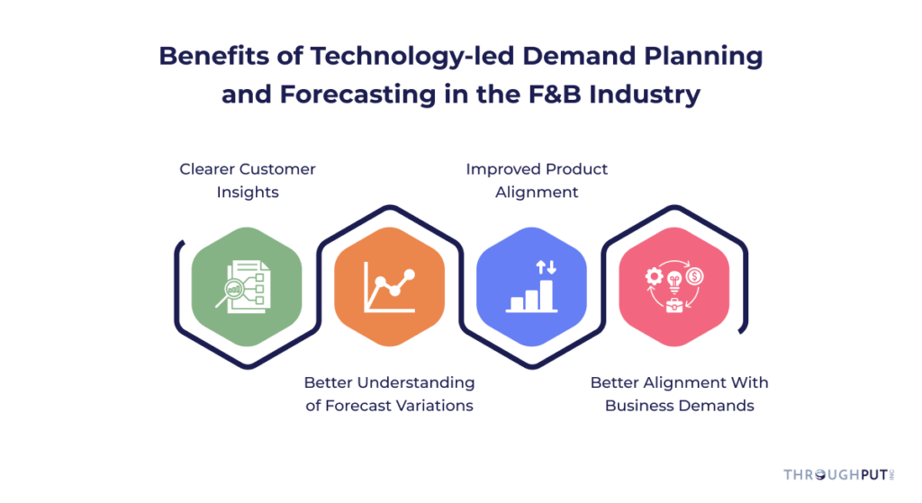 Benefits of accurate demand planning & forecasting