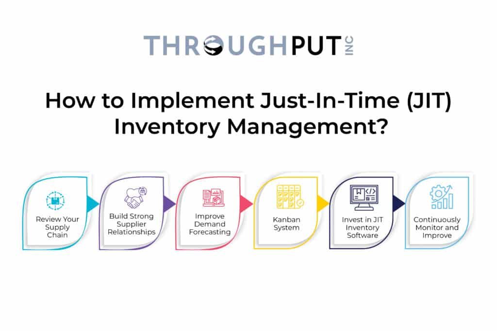 How to Implement Just-In-Time (JIT) Inventory Management?