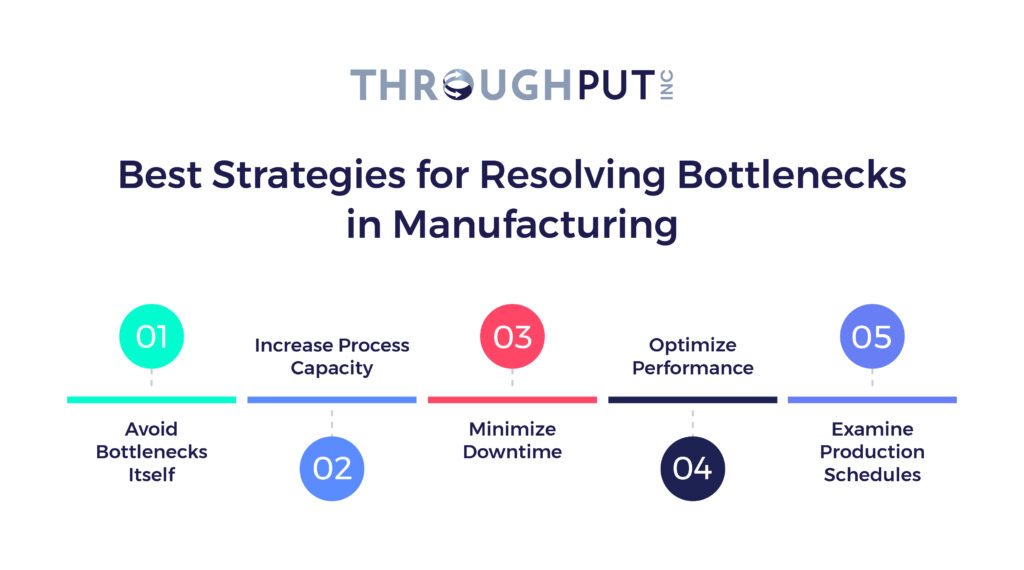 What Are The Best Strategies For Resolving Bottlenecks In Manufacturing
