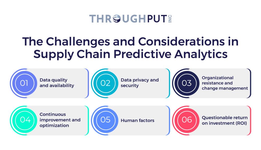 What Are the Challenges and Considerations in Supply Chain Predictive Analytics