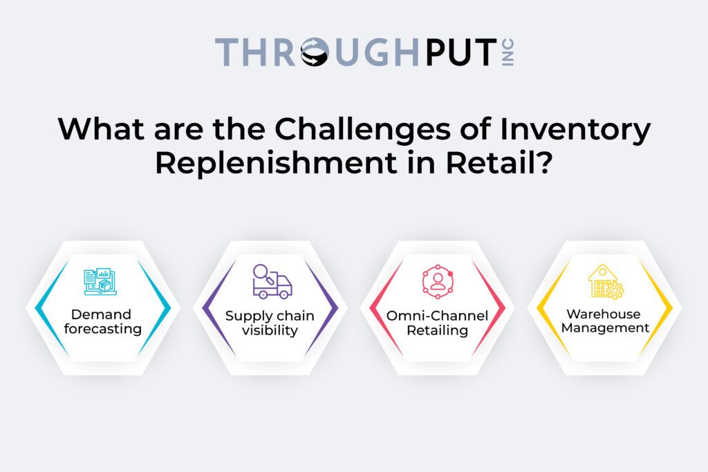 What are the Challenges of Inventory Replenishment in Retail?