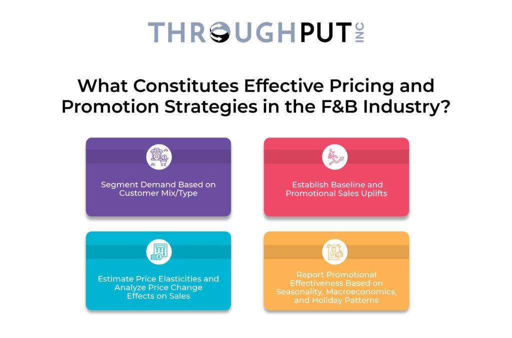 What Constitutes Effective Pricing and Promotion Strategies in the F&B Industry?