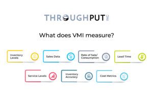 What is Vendor Managed Inventory (VMI) ? | ThroughPut AI
