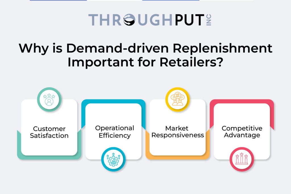 Why is Demand-driven Replenishment Important for Retailers