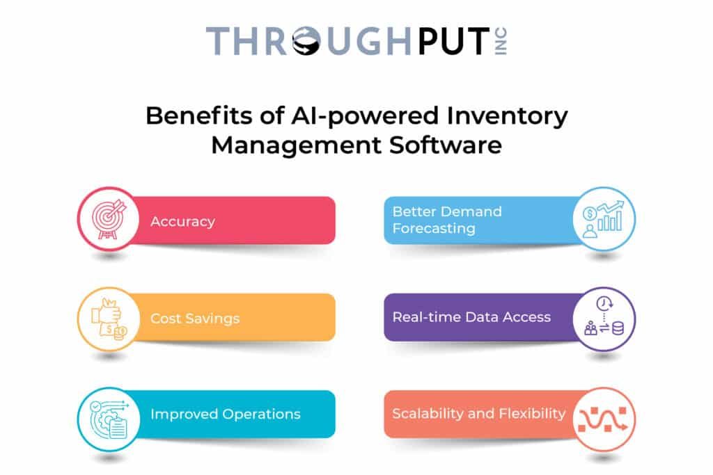 Benefits of AI-powered Inventory Management Software