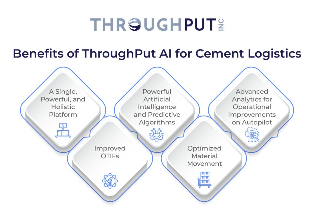 Benefits of ThroughPut AI for Cement Logistics