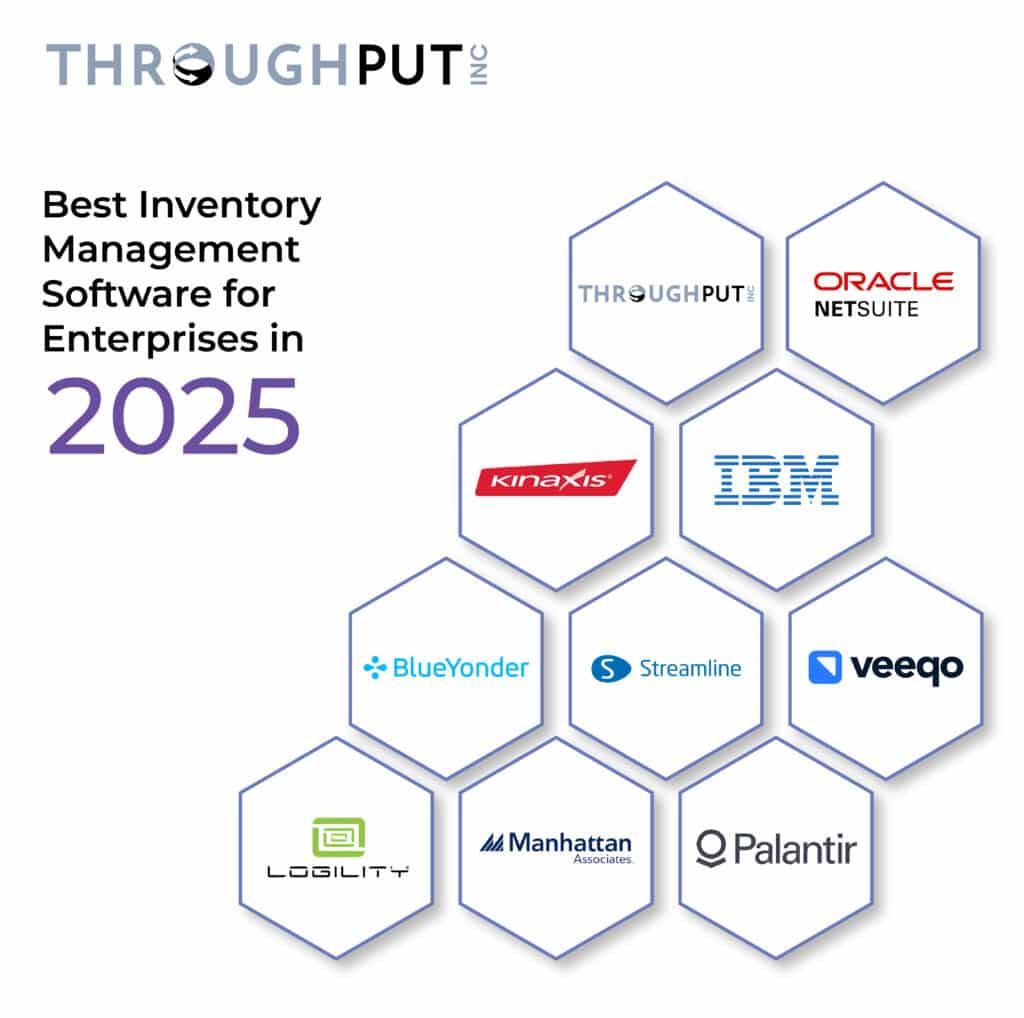 Best Inventory Management Software for Enterprises in 2025