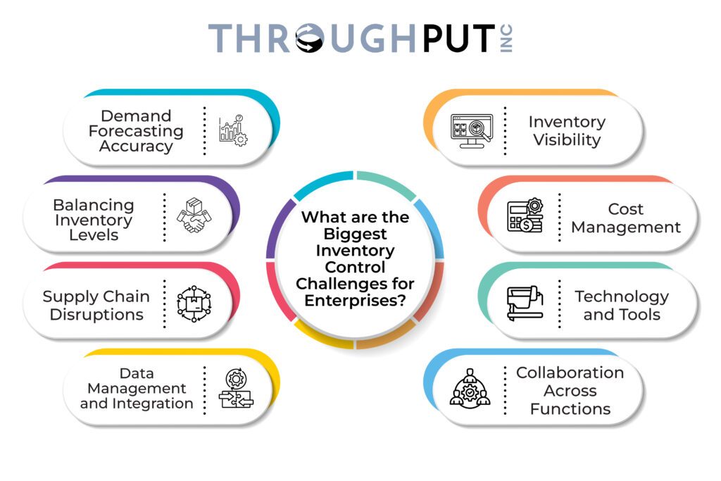 What are the Biggest Inventory Control Challenges for Enterprises?