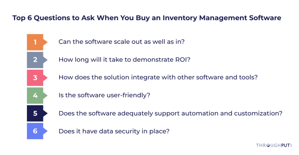 Six questions to ask while buying inventory management software