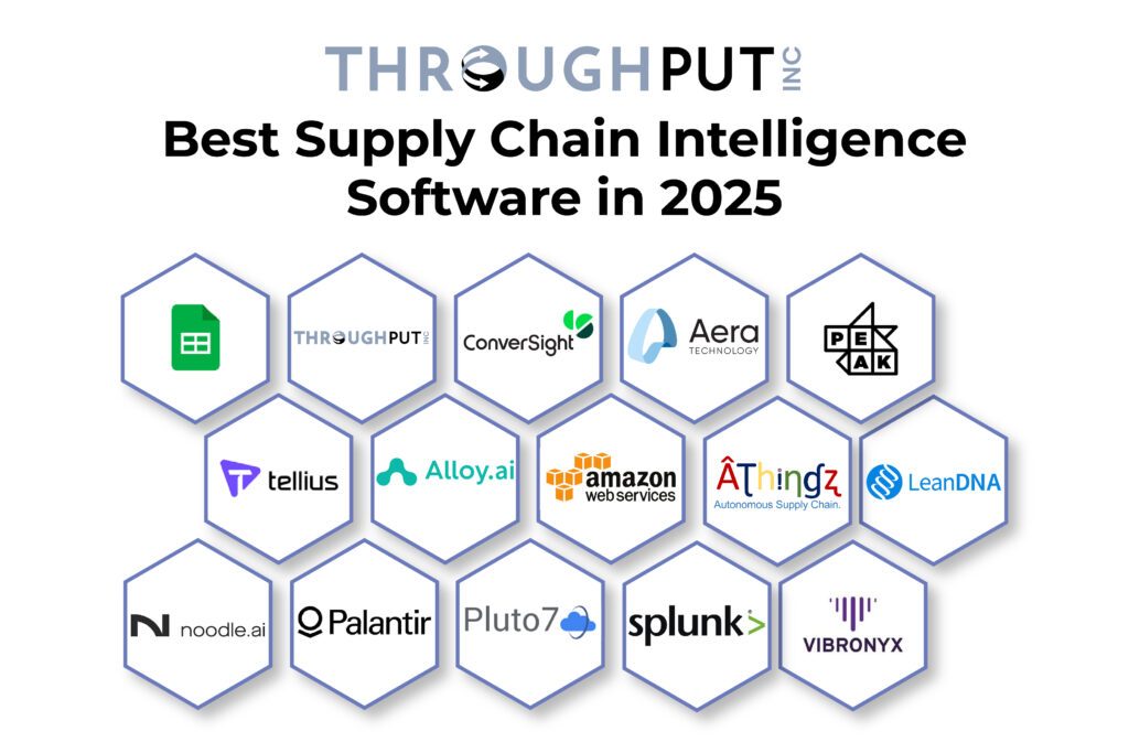 Best Supply Chain Intelligence Software in 2025