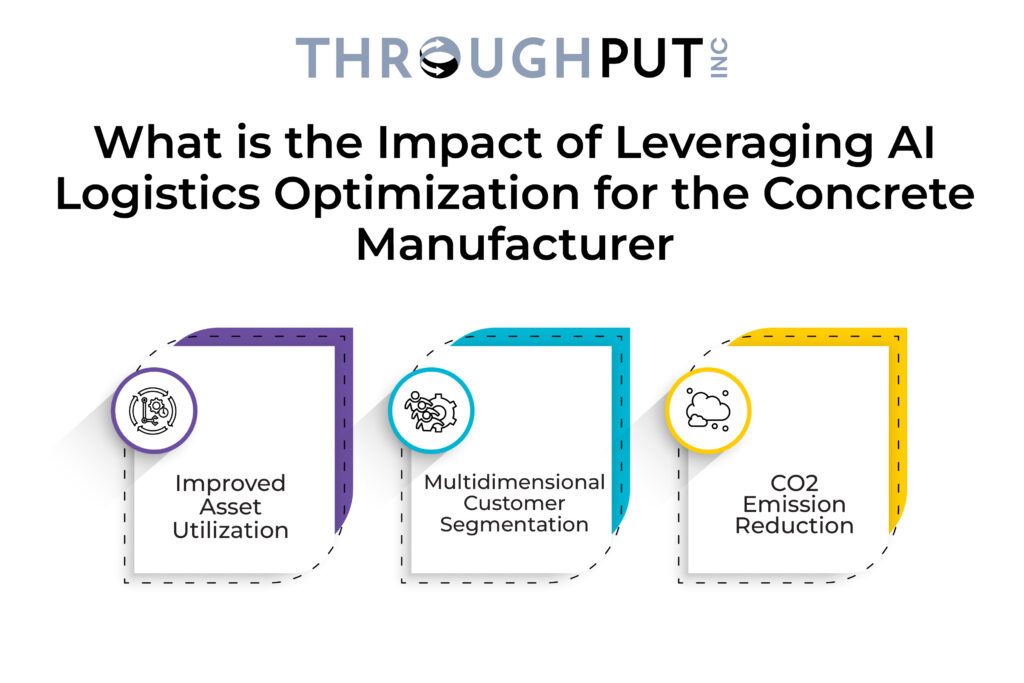 What is the Impact of Leveraging AI Logistics Optimization for the Concrete Manufacturer?