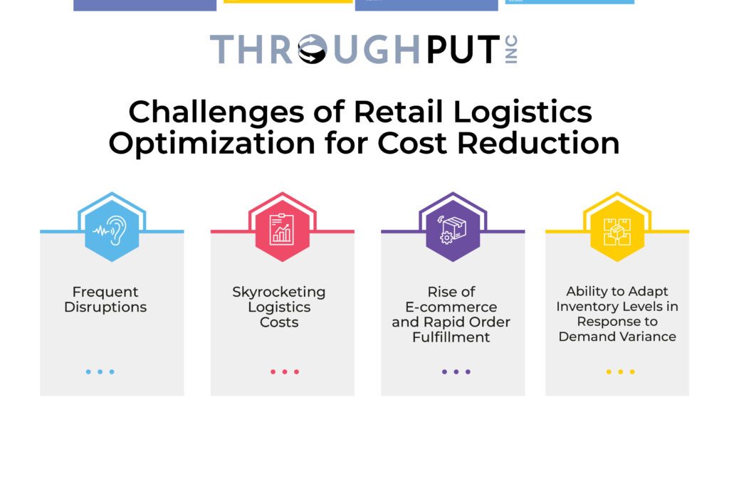 Challenges of Retail Logistics Optimization for Cost Reduction