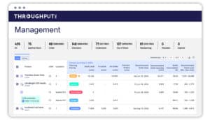 Best AI Spare Parts Management Software - ThroughPut AI