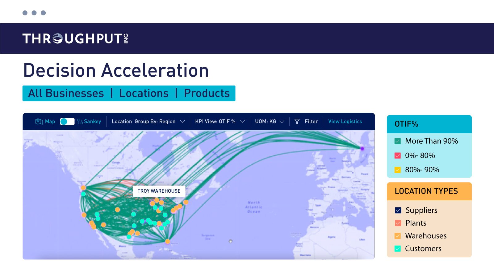 ThroughPut AI software for advanced supply chain analytics