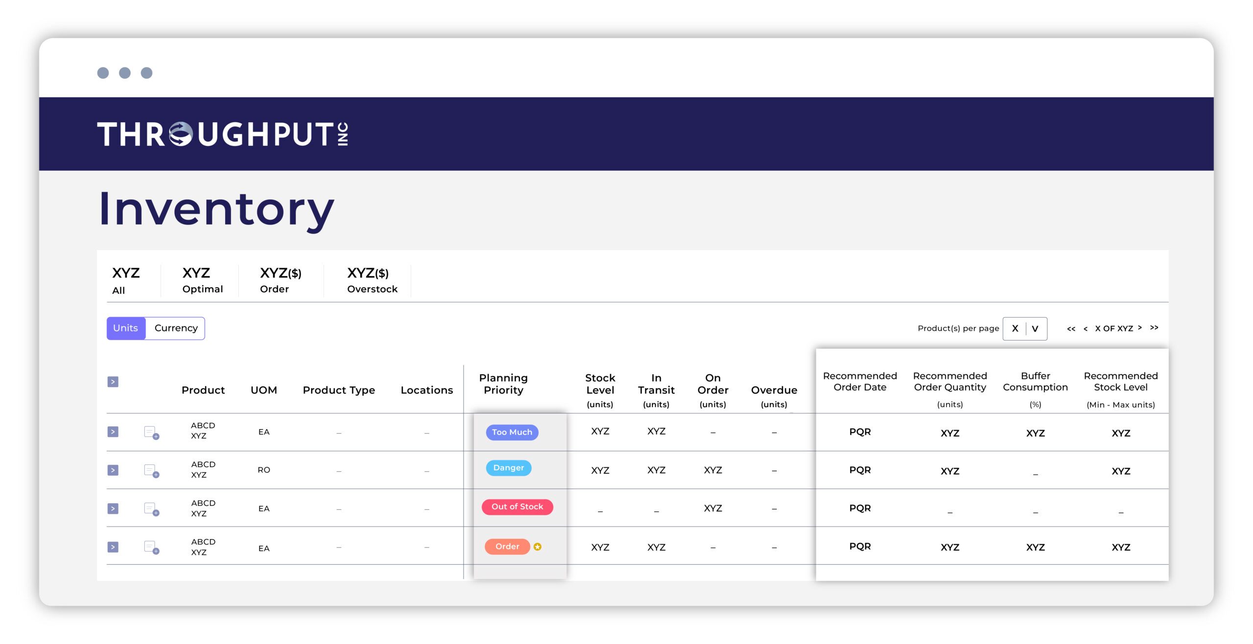 ThroughPut ai Inventory optimization software