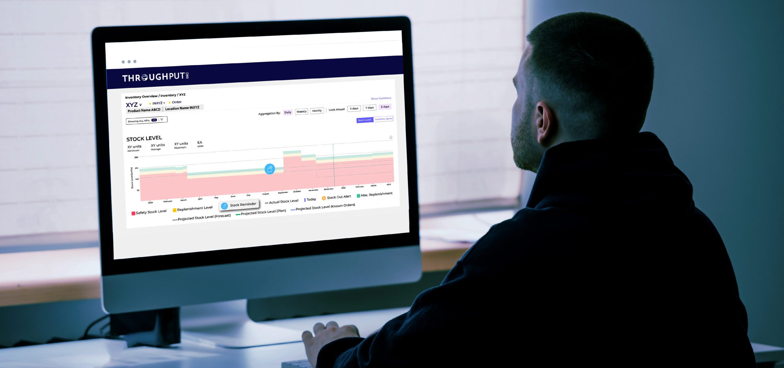 Inventory Rebalancing by Real Lead Times with ThroughPut AI