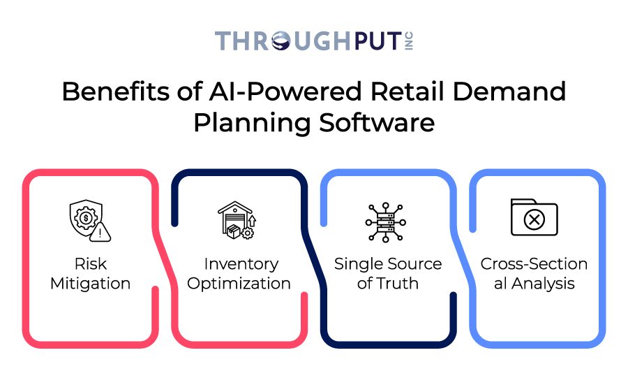 Benefits of AI-Powered Retail Demand Planning Software