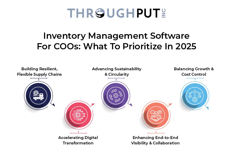 What Should COOs Focus On in 2025 - Inventory Management What Should COOs Focus On in 2025 - Inventory Management