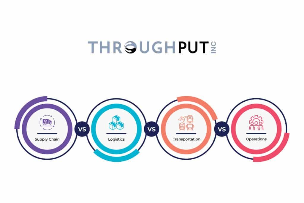 Supply Chain vs Logistics vs Transportation vs Operations Supply Chain vs Logistics vs Transportation vs Operations