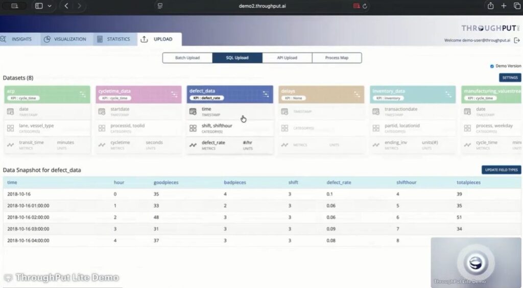 Operational Process Diagnostics Tool Dashboard