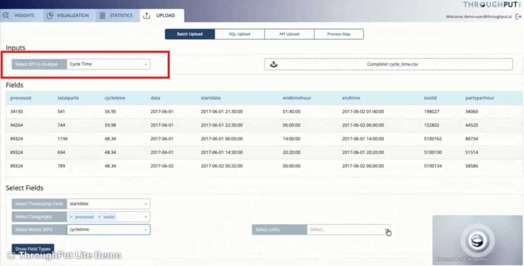 Go Beyond Siloed Metrics – Leverage Cross-KPI Intelligence